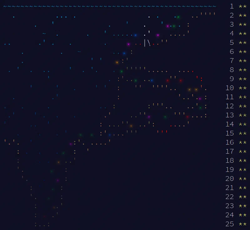 I like how the map always relates to the story.